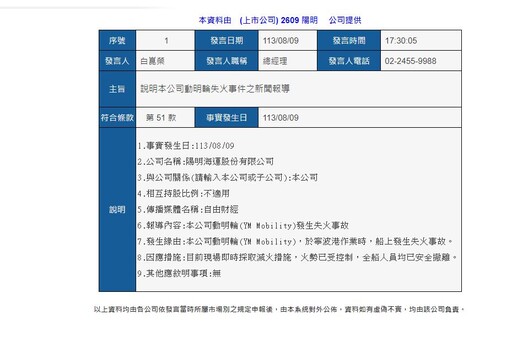 動明輪搭載「危險品」貨櫃寧波舟山港燃爆 陽明海運：人員安全撤離