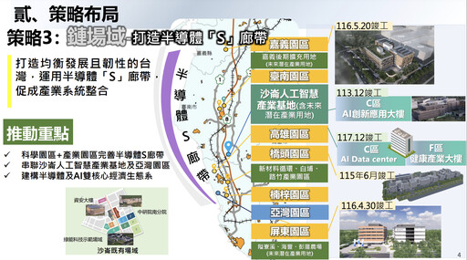 行政院通過「大南方新矽谷推動方案」 建立完整AI產業生態