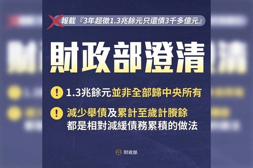 藍質疑超徵1.3兆只還債3千億 財政部闢謠：超徵非全歸中央所有