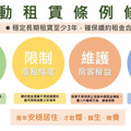【租賃修法】房東炸鍋先漲再說 專家籲打開租屋黑市「驅逐租霸」