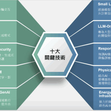 資策會軟體院聯手資策會產業情報研究所！共同發布「2026十大AI關鍵技術與趨勢」