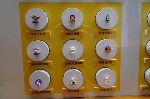 日本「Hello Kitty 展」海外首站明日台北登場 搶先一窺 50 年來 Hello Kitty 多變的風貌