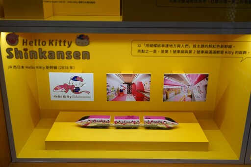 日本「Hello Kitty 展」海外首站明日台北登場 搶先一窺 50 年來 Hello Kitty 多變的風貌