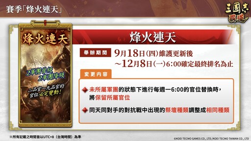 《三國志 霸道》×《真‧三國無雙 起源》聯動活動開跑 三名聯動武將、聊天貼圖登場