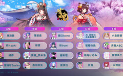 《雀魂麻將》「金古盃 GGC」11 月 30 日開戰 56 名創作者展開對決