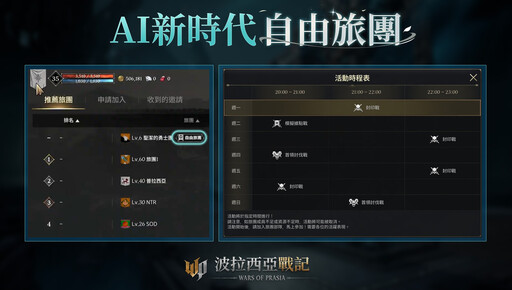 《波拉西亞戰記》Episode 3全新篇章，首創AI旅團及旅團副本聯賽