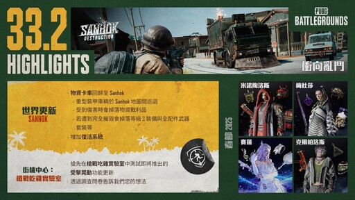 《絕地求生》 「Sanhok」地圖追加更新，春節 2025 造型與您一同歡慶新年！