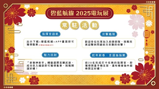 《碧藍航線》即將參展「2025台北國際電玩展」，將有多種任務等待指揮官參與！