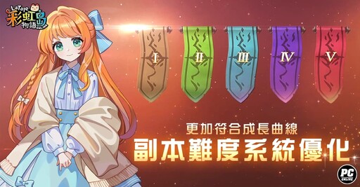 《彩虹島物語》2025 盛大改版！「STELLA星之旅程」全新主線故事及等級速升活動重磅登場