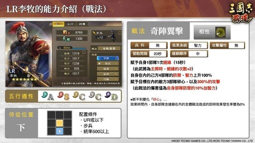 『三國志 霸道』全新LR武將「華陀」、「李牧」於2月更新登場