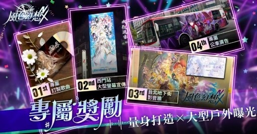 《風色幻想NeXus》遊戲製作人與營運團隊深度訪談 VTuber藝能之星計畫全面開跑