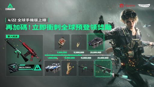 《Garena® 三角洲行動》手機版將於 4 月 22 日上線