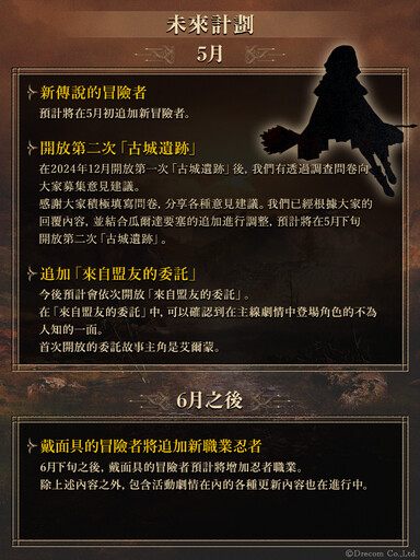 Official update plans for May and June