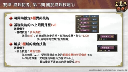 『三國志霸道』新賽季「異邦使者」第二期開幕!實施全新LR武將「公孫瓚」・「吳起」登場的4月更新