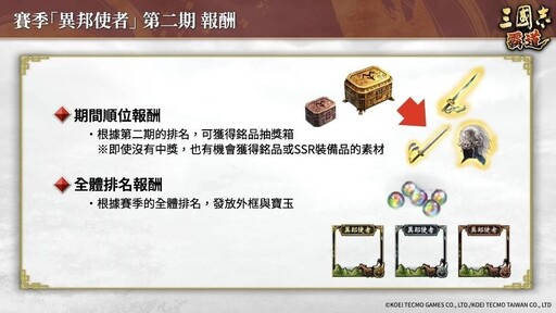 『三國志霸道』新賽季「異邦使者」第二期開幕！實施全新LR武將「公孫瓚」・「吳起」登場的4月更新