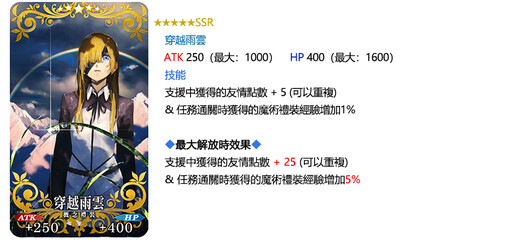 《Fate/Grand Order》繁中版舉辦「迦勒底勞動節紀念活動」！