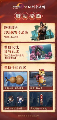 《劍俠情緣 3 國際版》聯動《仙劍奇俠傳一》將於5月12日上線。雙劍合壁 再續俠緣！