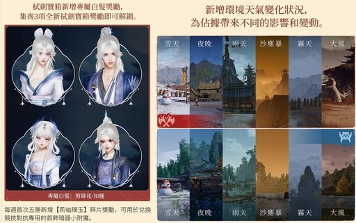 《劍俠情緣 3 國際版》聯動《仙劍奇俠傳一》於今日上線！資料片「太極秘錄」同步推出