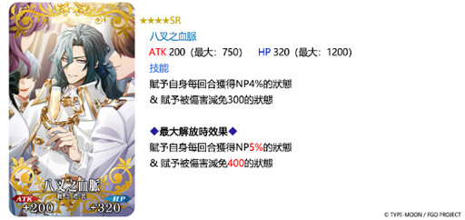《FGO》繁中版舉辦「Fate/Grand Order ～8th Anniversary～」 限定從者「救世主托內莉可」正式實裝！八週年慶典「迦勒底樂園」即將開幕！