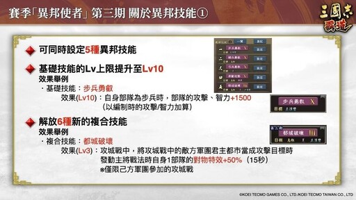 『三國志霸道』新賽季「異邦使者」第三期開幕！實施全新LR武將「陸抗」
