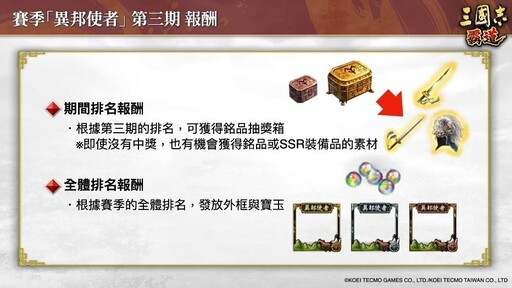 『三國志霸道』新賽季「異邦使者」第三期開幕！實施全新LR武將「陸抗」