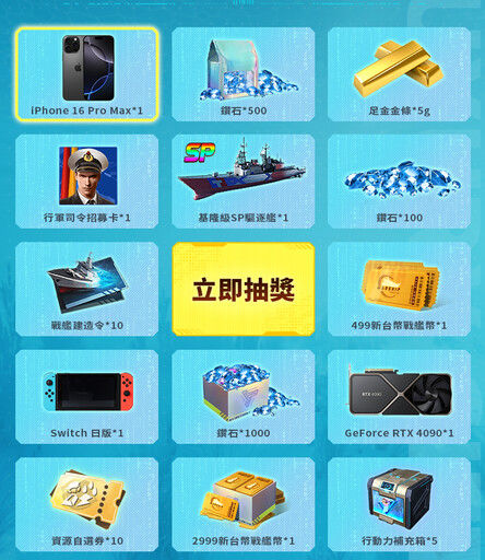 《超級海戰：紀元崛起》預約火熱開啟，三大亮點四重豪禮只等你來！
