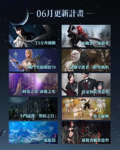 《失落的方舟：LOST ARK》屠殺者事前預約活動即日啟動