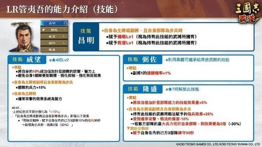『三國志霸道』新賽季「群星激鬥」開幕！全新LR武將「魏延」、「管夷吾」於6月更新登場