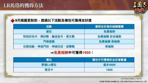 『三國志霸道』新賽季「群星激鬥」開幕！全新LR武將「魏延」、「管夷吾」於6月更新登場