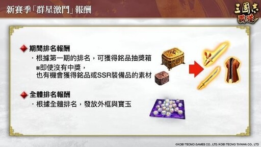 『三國志霸道』新賽季「群星激鬥」開幕！全新LR武將「魏延」、「管夷吾」於6月更新登場