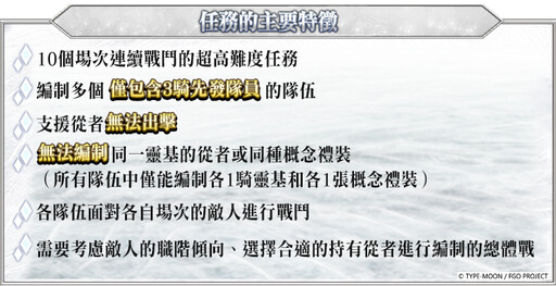 《FGO》繁中版「Ordeal Call：新任務開放紀念活動 第2彈」舉辦！