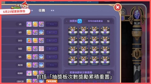 《跑Online》壓軸改版登場！新角色TiTi加入戰局 終結混沌最後一戰
