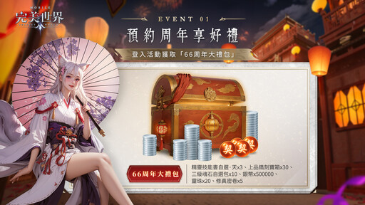 《完美世界M》六周年盛典開啟，邀玩家共襄盛舉！登入就送豐富虛寶好禮