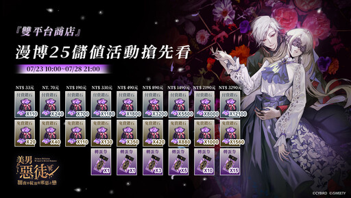 《美男惡徒－闇夜中綻放的邪惡之戀》雙平台正式上市！ 立即展開屬於妳的禁忌之戀吧