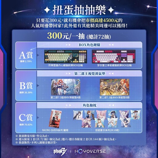 《崩壞3rd》線下快閃店活動「盛夏RE登艦」將於7月25日熱烈展開！