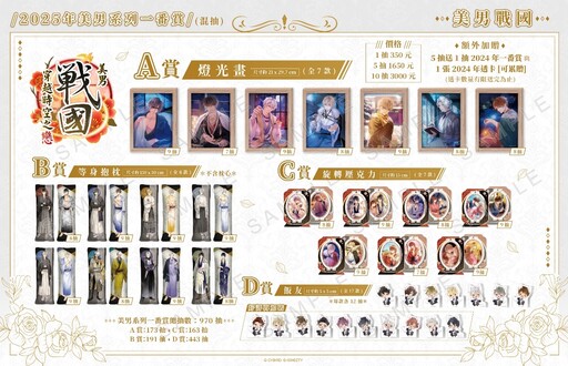 2025年艾思維特漫博25活動展開！ 美男作品齊聚、限定好禮正式公開