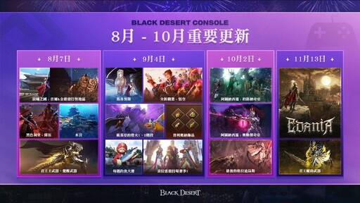 珍艾碧絲《黑色沙漠》家用主機版「Adventurers