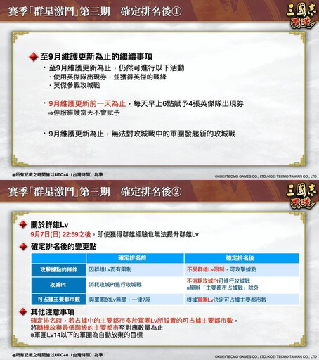 『三國志霸道』新賽季「群星激鬥」第三期開幕!全新LR武將「姜維」、「鮑叔牙」於8月更新登場