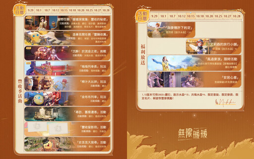 《無限暖暖》1.10版本「豐收季」偵探暖暖上線！