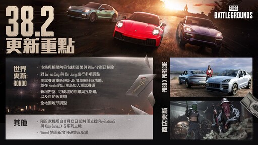 《絕地求生》38.2 版本更新,Porsche 聯名合作正式啟動!