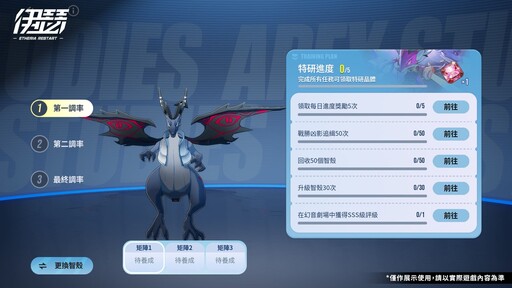 《伊瑟》全新異格者「奈薇忒」與「光狩諦聽」登場 開啟全新挑戰活動