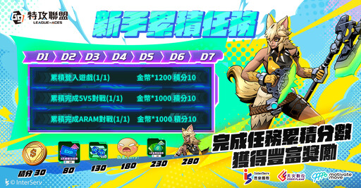 《G9：特攻聯盟》開服狂歡超炸福利猛送 超值好康領不完、活動多到像在辦嘉年華！