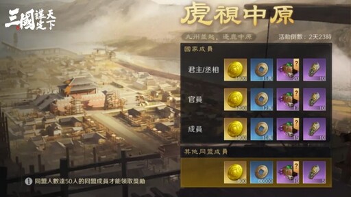 戰火已燃!《三國:謀定天下》「帷幄測試」11月27日 開戰!