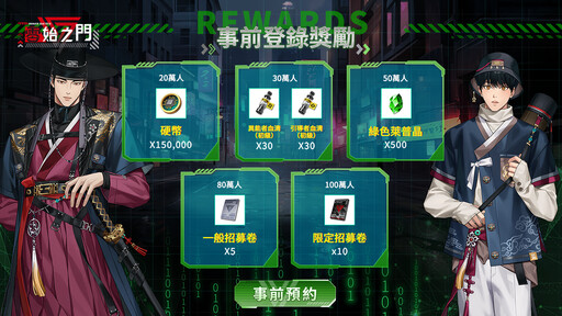 BL 遊戲《零始之門》於 EROLABS 正式上線！