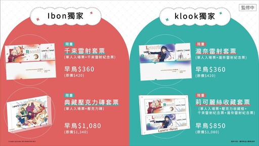 《Lycoris Recoil 莉可麗絲展~seize the day~》早鳥票正式開賣!票價、票種與特典完整公開