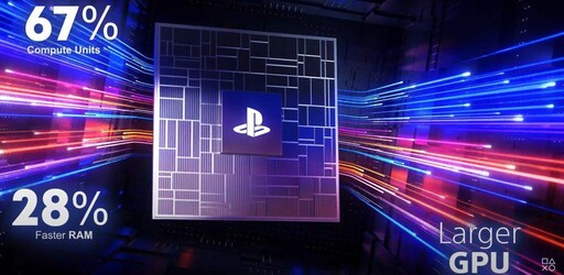 PlayStation 5 Pro來了！11月7日正式在台推出