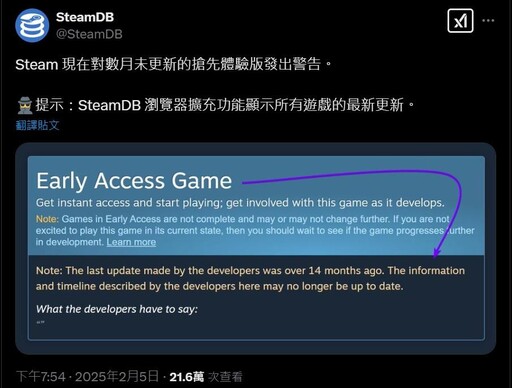 玩家恐被遊戲商放生？Steam「搶先體驗」警語提醒留意更新狀態