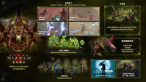 《暗黑破壞神IV》第8賽季登場 全新首領能力打造獨有戰術流派