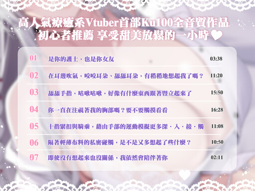 台灣Vtuber「AOI」首部ASMR登上DLsite排行榜首頁，主打護士女友由上而下的親密診療