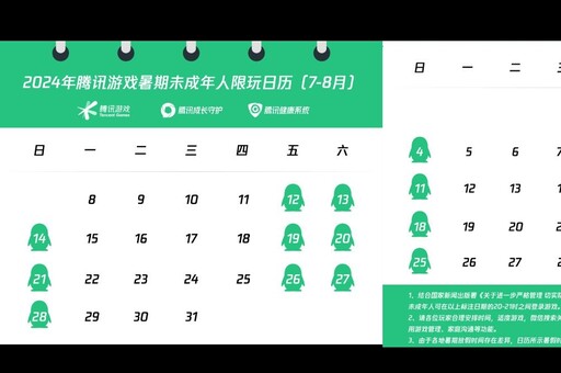 兩個月暑假不能玩超過 23 小時，中國騰訊公布「暑期未成年限玩日曆」